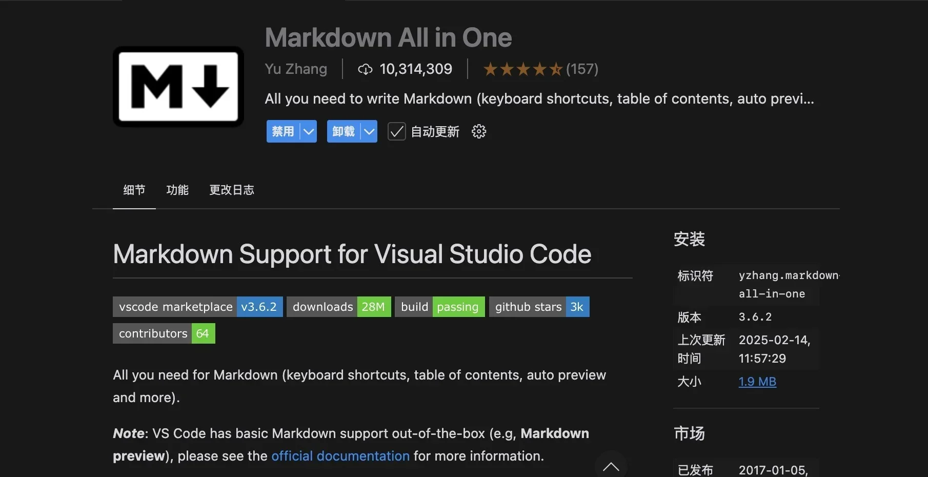 Markdown 插件