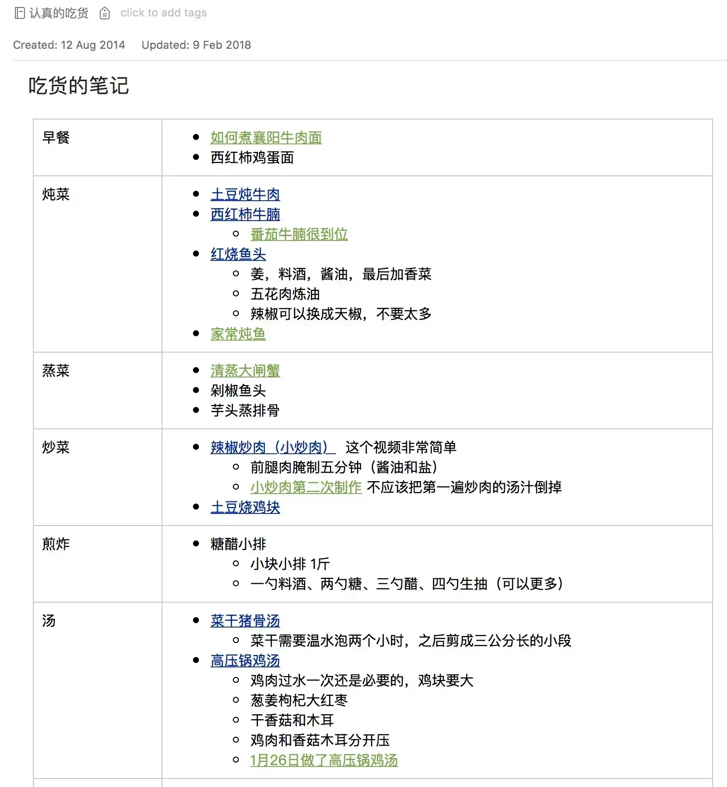 食谱笔记本